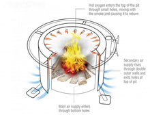 Load image into Gallery viewer, Smokeless Metal Fire Pit
